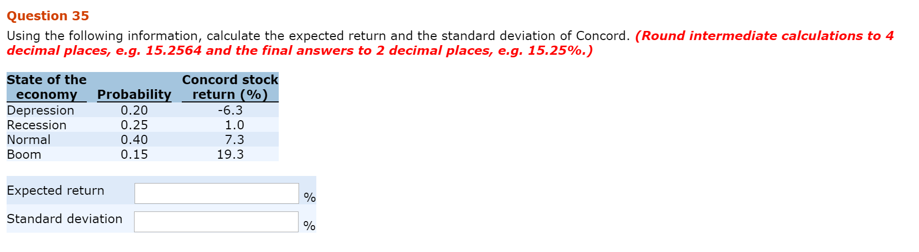 Question 35 Using the following information, calculate the expected return and