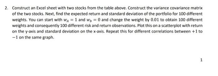  2. Construct an Excel sheet with two stocks from the table