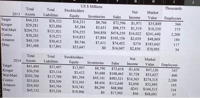 announced its quarterly results just a few days before. The positive news