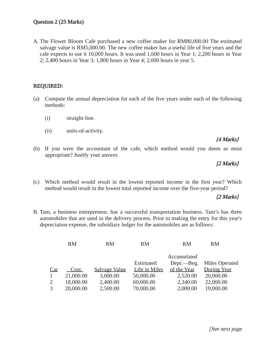 following information is available for Fryer Corporation for the year ended December