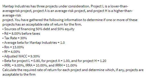 Mantap Industries has three projects under consideration. Project Lis a lower-than-