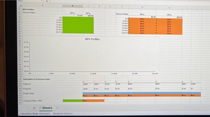 Project B -$400 $134 $134 $134 $134 $134 $134 $0 The data