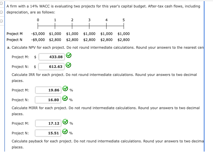 A firm with a 14% WACC is evaluating two projects for