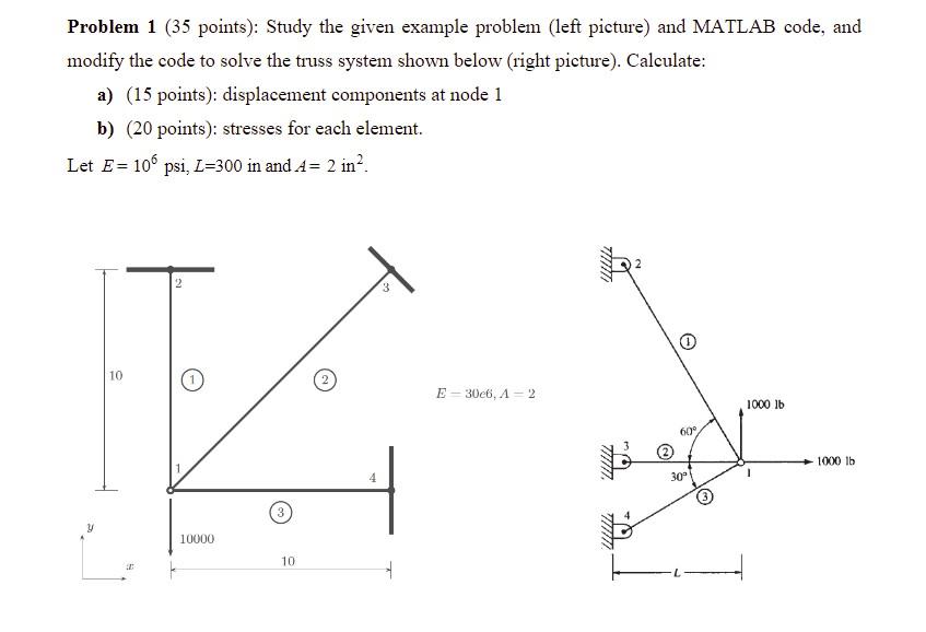 SOLVE USING MATLAB CODE Problem 1 (35 points): Study the given