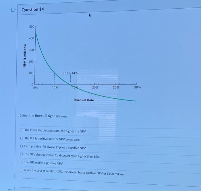 I need help ASAP pls Question 14 Discount Rate Select the three
