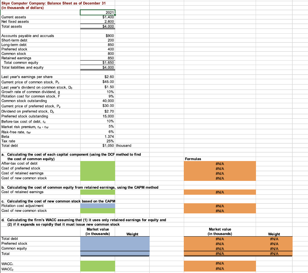 balance sheet for Skye Computer Company (in thousands of dollars): Download spreadsheet