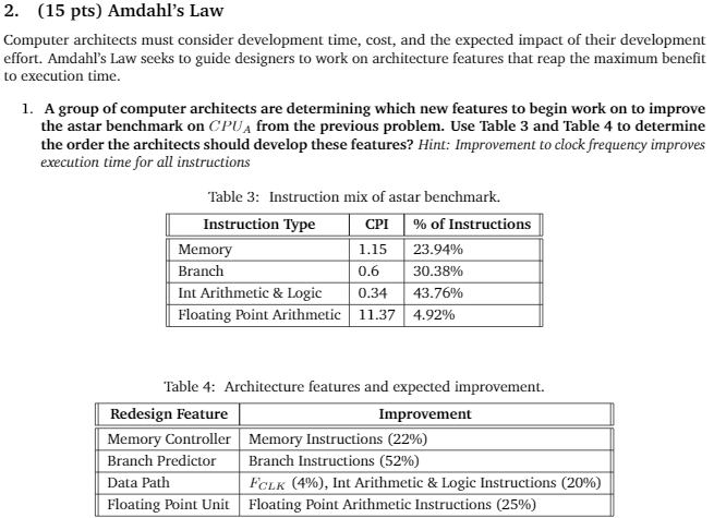  2. (15 pts) Amdahl's Law Computer architects must consider development time,