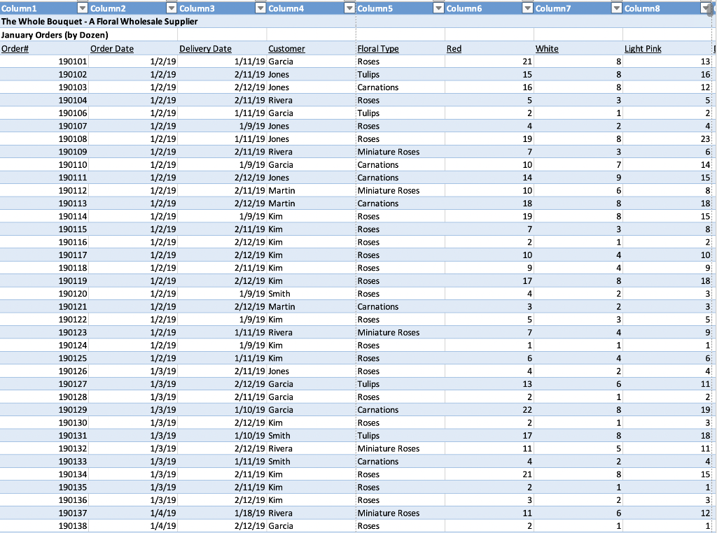 How would this be executed? Each photo is a different tab. Add