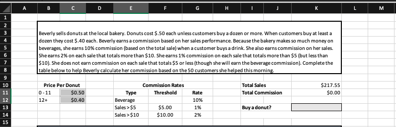 at the local bakery. Donuts cost $.50 each unless customers buy a