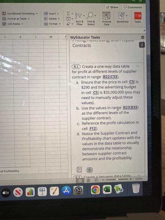  (8.2) Create a two-way data table for profit at different levels