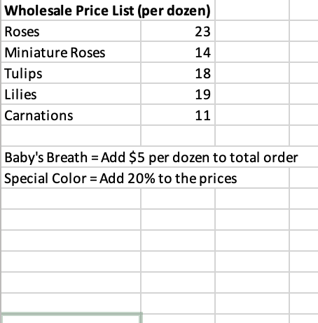 based on the type of flower listed on the "Prices" tab. The