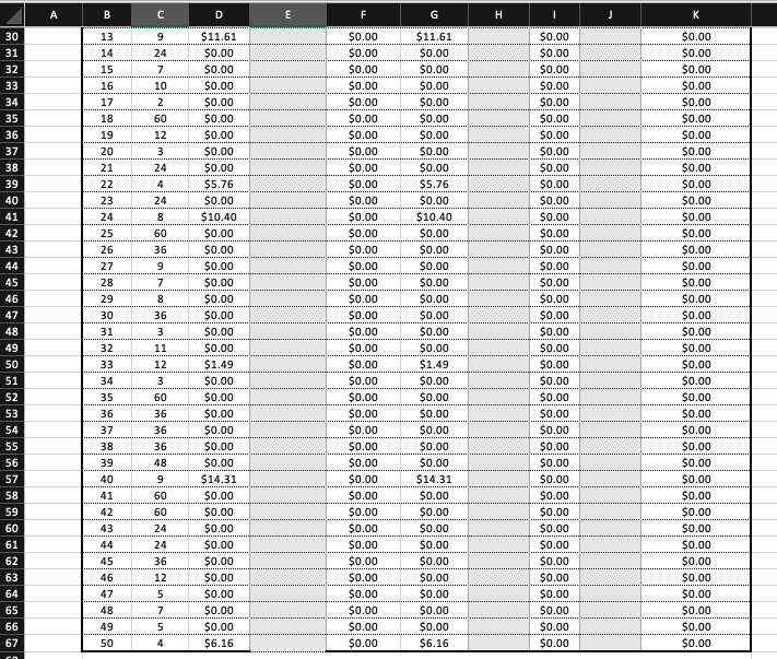$.40 each. Beverly earns a commission based on her sales performance. Because