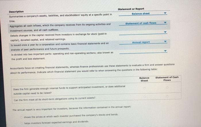  Statement or Report Balance sheet Statement of cash flows Description Summarizes