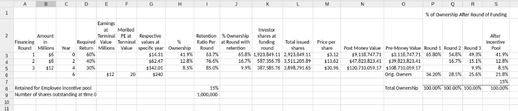 attached Excel document. Use this document and address the following questions to