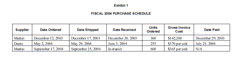 of 2003, Roberta Gregorio, a young entrepreneur, stumbled upon a new business