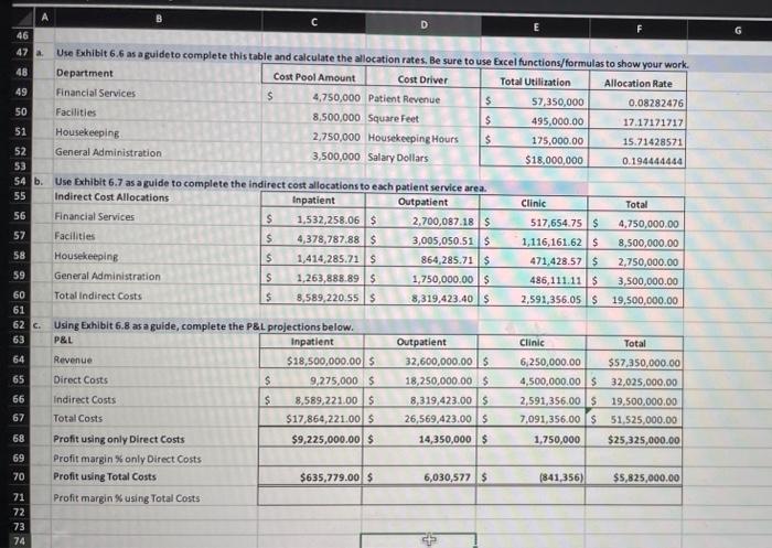 to that percentage Profit margin % only direct costs & Profit margin
