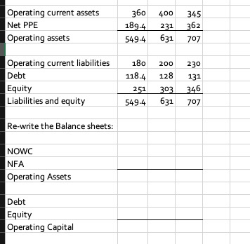 years). Valuing this company will NOT include a horgon value because it