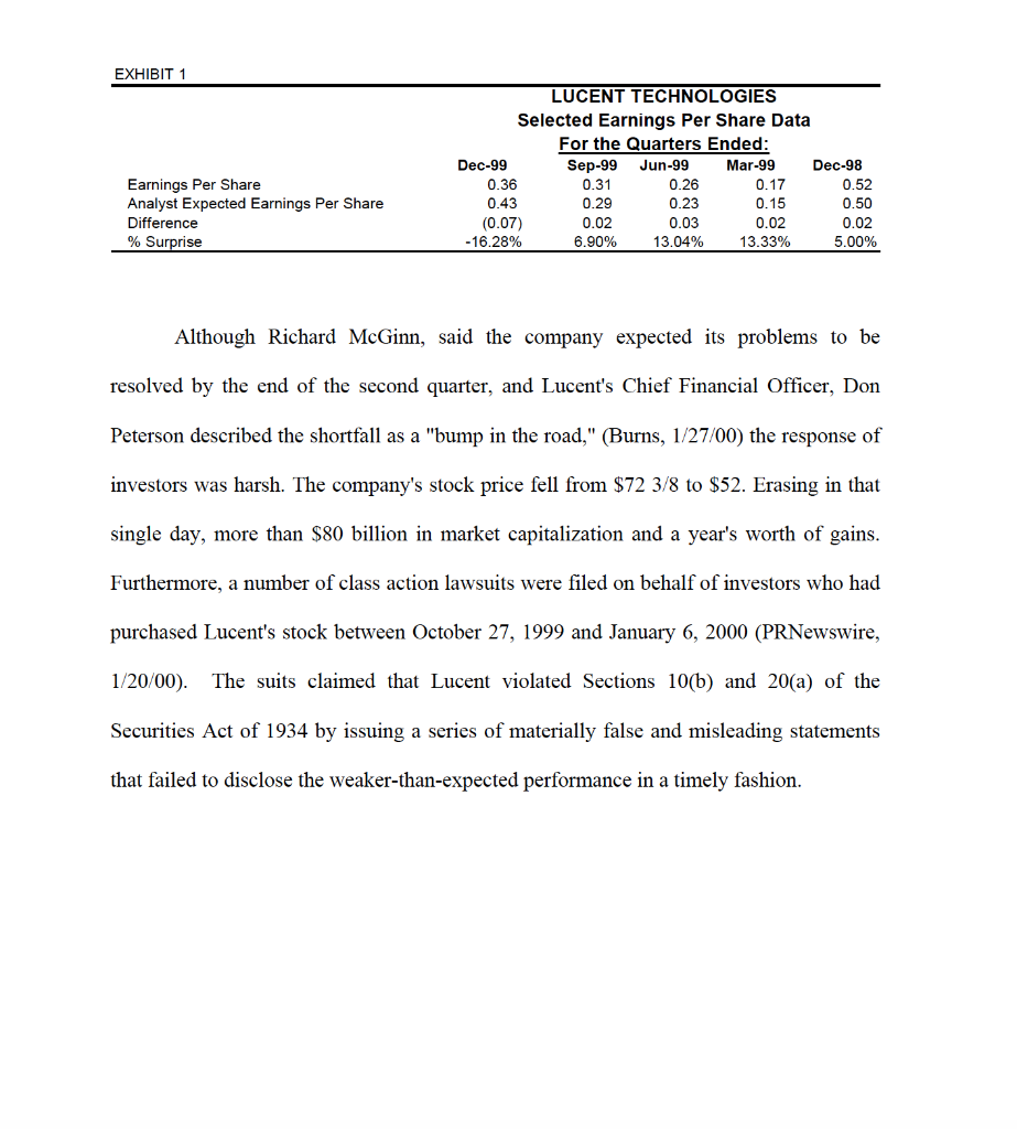 Do you think the class-action lawsuits have merit? c) Would you expect