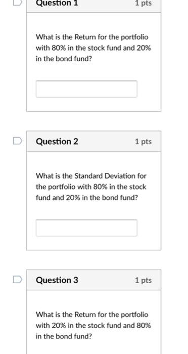 fund s, the expected return is 15% and for bond b, the