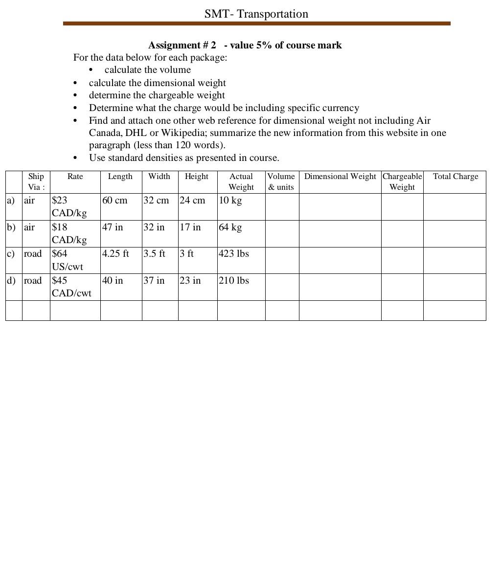  Assignment \# 2 - value 5% of course mark For the