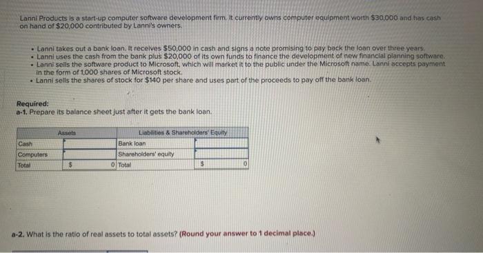 help Larni Products is a start-up computer software development firm. it currently