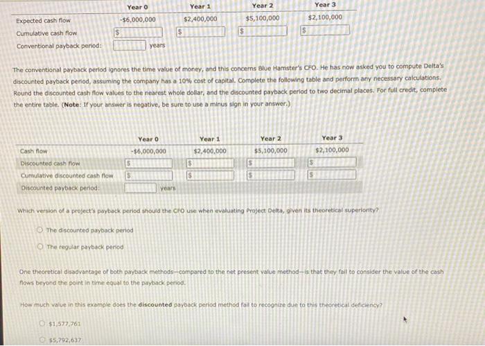 payback period that helps in their capital budgeting decisions. Consider the case