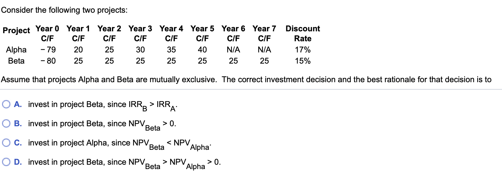 years left until maturity. If the bond is currently trading for $415,