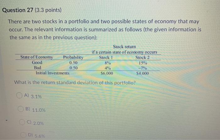  Question 27 (3.3 points) There are two stocks in a portfolio