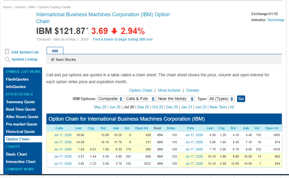 Kindly see both tables please and answer below questions : You will
