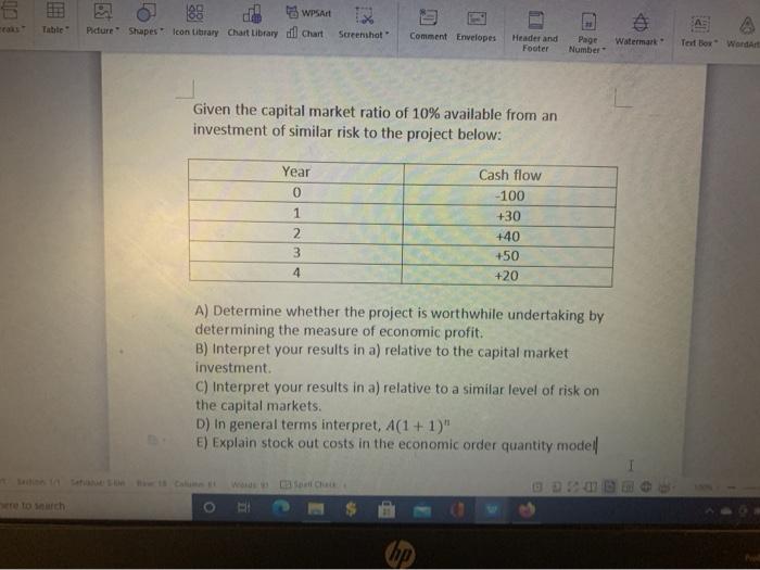  WPSA Shapes. Icon Library Chart Library dil chart Table Picture Surrenhot