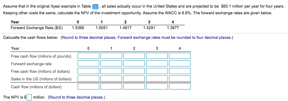 Assume that in the original Ityesi example in Table all sales actually