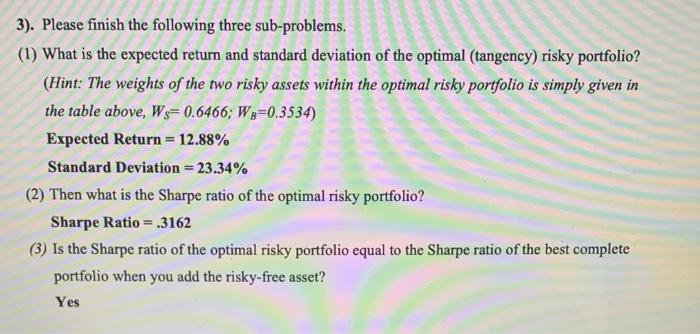 in increments of 20%. What expected return and standard deviation does your