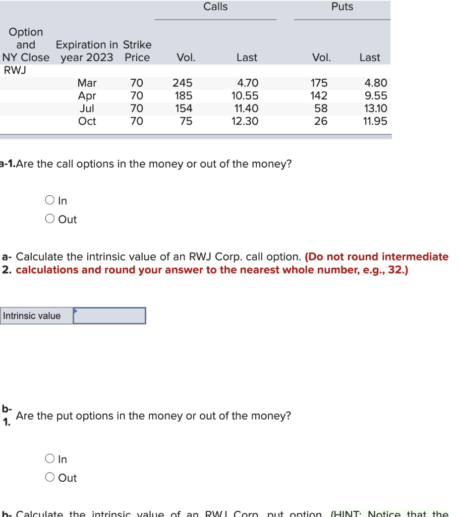  The table below contains the option quote information for a company