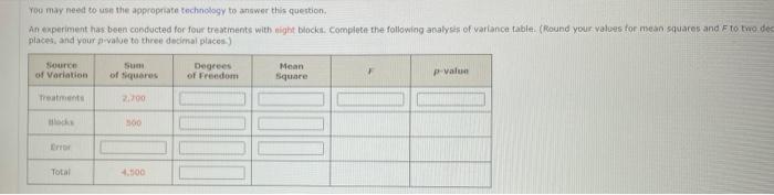  You may need to use the appropriate technology to answer this