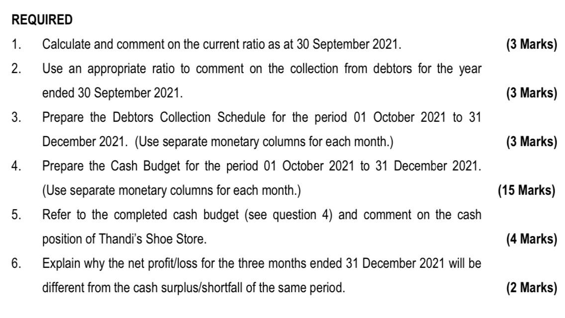 2019 in Soweto as a sole proprietor selling ladies' and men's shoes.