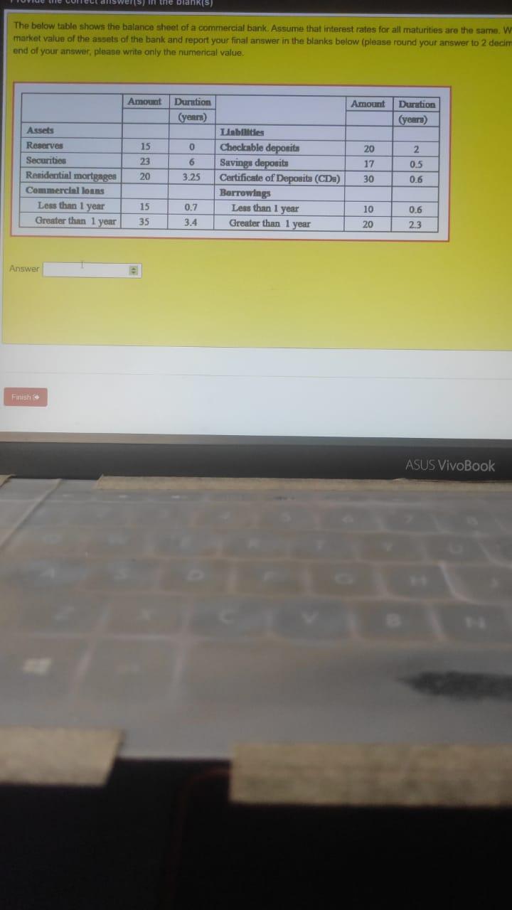  m the blanks The below table shows the balance sheet of