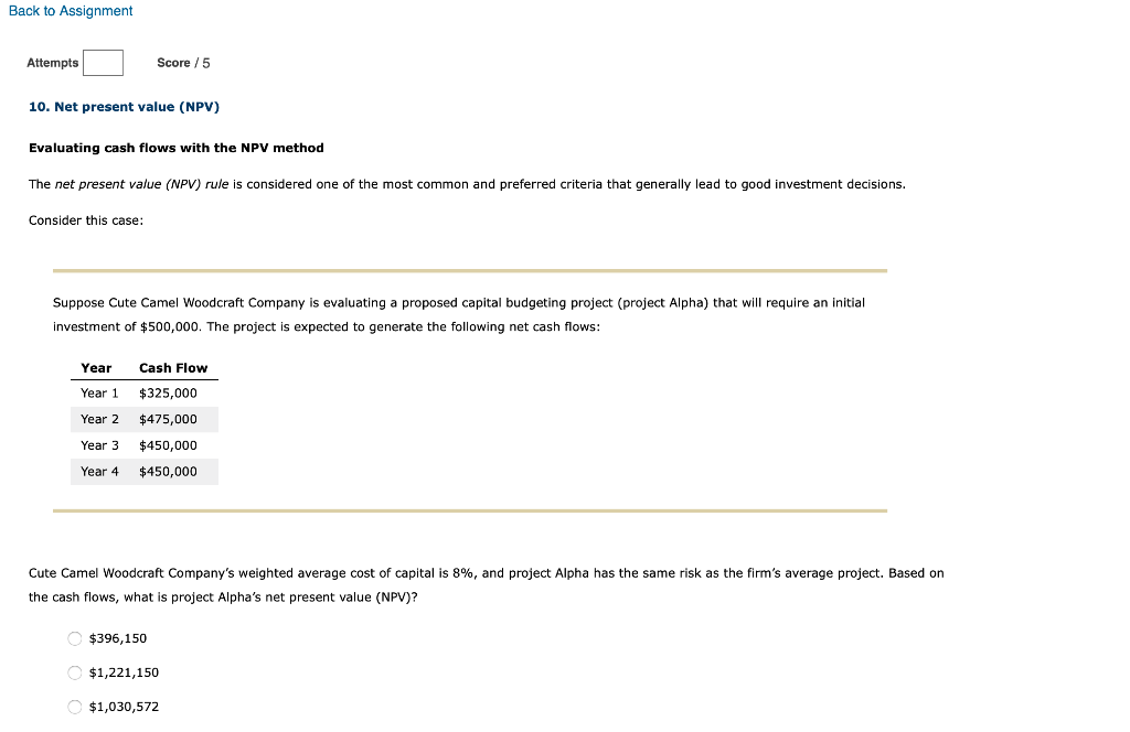  Back to Assignment Attempts Score/5 10. Net present value (NPV) Evaluating