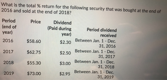  What is the total % return for the following security that
