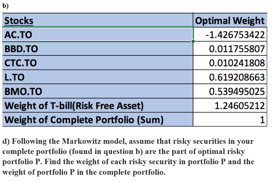  May someone demonstrate the steps and inputs required on excel necessary
