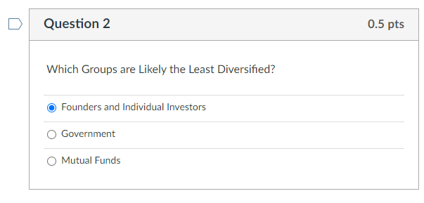  Question 2 0.5 pts Which Groups are Likely the Least Diversified?