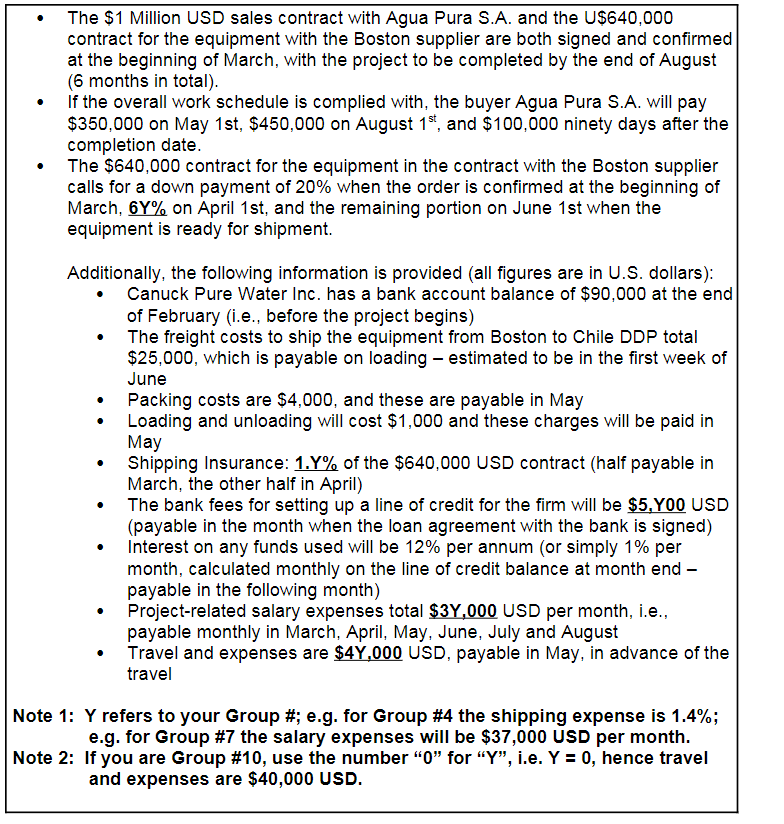 to capture the anticipated cash flow in the following case study scenario.