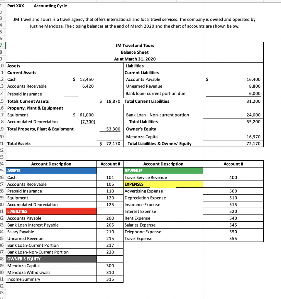 Please help complete all the steps 1 Part XXX Accounting Cycle 2.