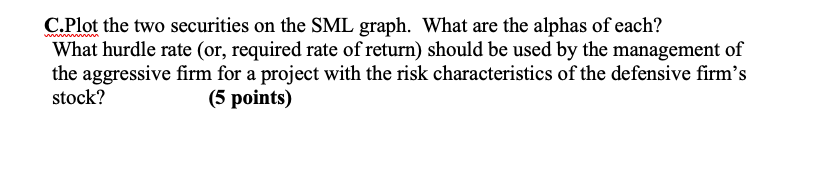Aggressive stock Defensive stock 2% 3.5% 32% 14% B. What is the