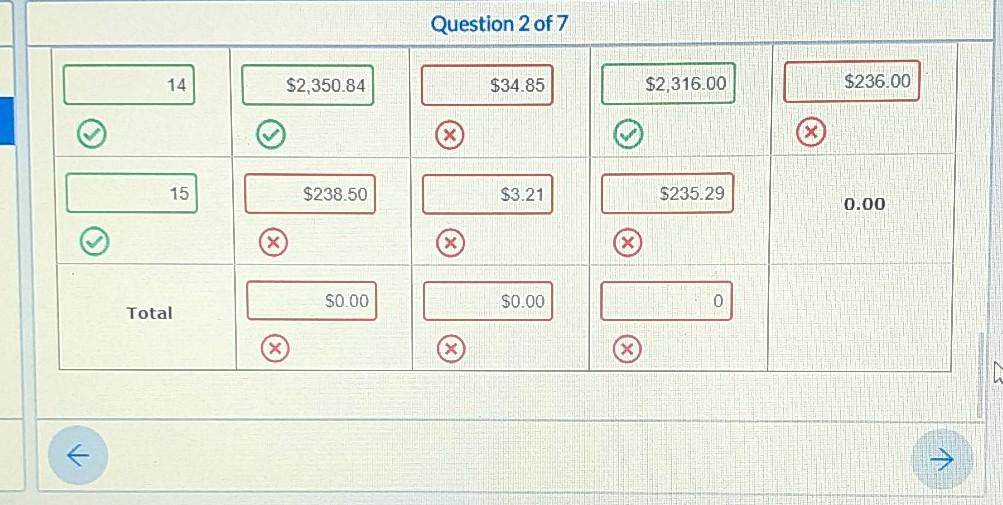 server for $54,500. It paid 45.00% of the value as a down