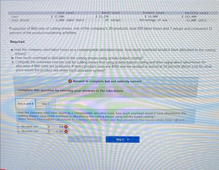 Rooney Company produces commercial gardening equipment. Since production is highly automated, the