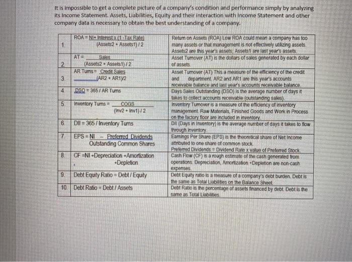  this is all one question... It is impossible to get a