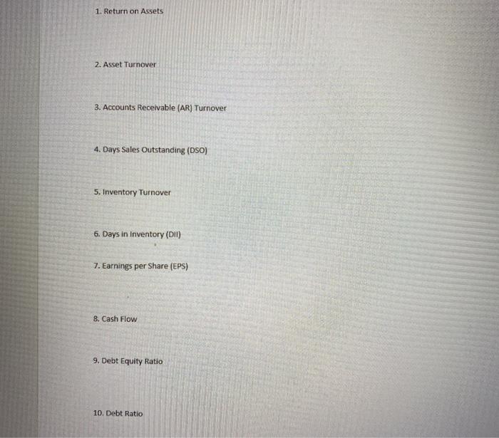 Income Statement. Assets, Liabilities, Equity and their interaction with Income Statement and