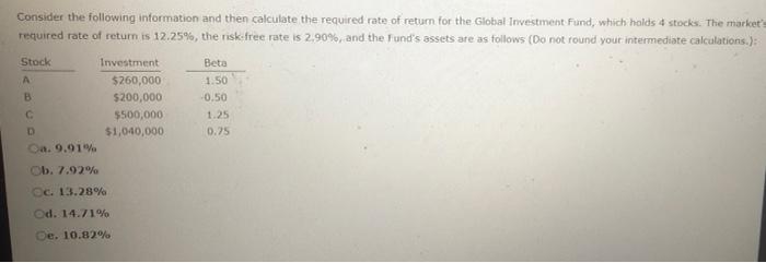 Stock Investment Beta $160,000 1.40 B $80,000 0.80 $92,000 1.00 D $68,000