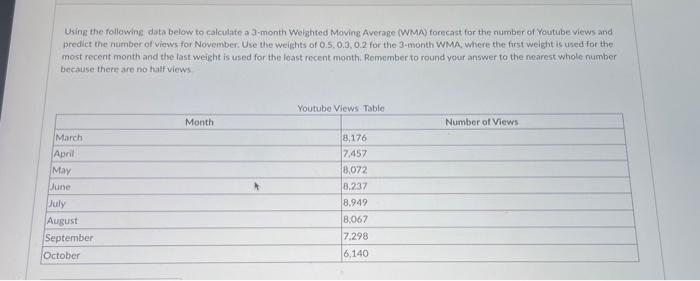  Using the following data below to calculate a 3-month Weighted Moving