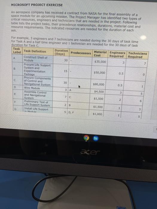  please answer all parts. I would really appreciate it MICROSOFT PROJECT